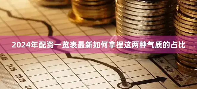 2024年配资一览表最新如何拿捏这两种气质的占比