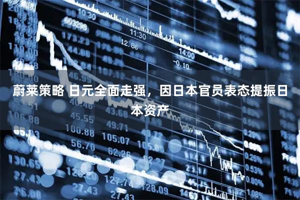 蔚莱策略 日元全面走强，因日本官员表态提振日本资产